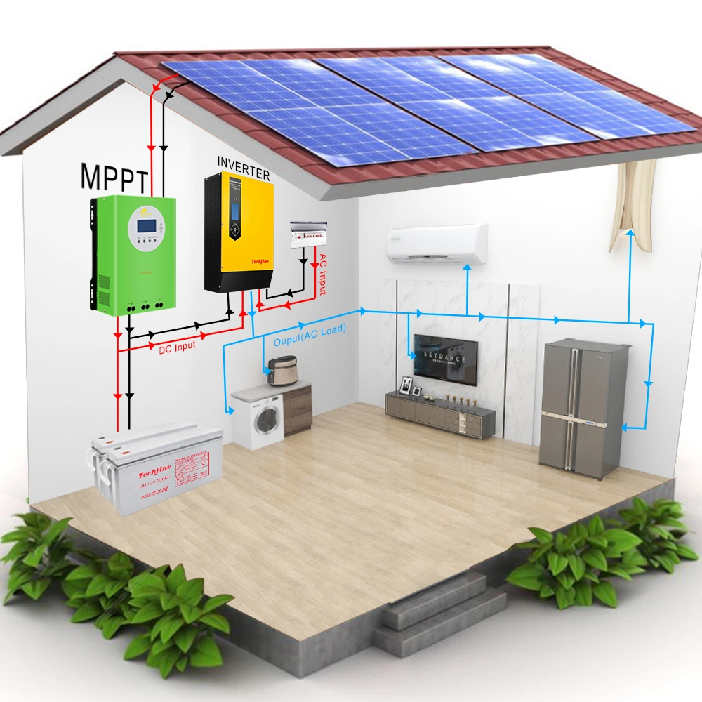 Venda a quente 12/24/36V/48V CC 150V 100A controlador de carga solar MPPT 100A Carregador de inversor MPPT