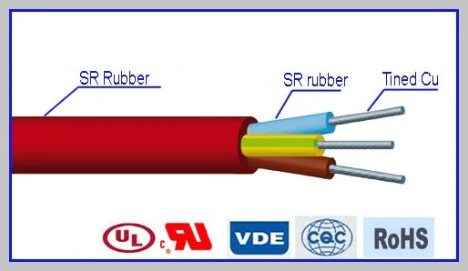 AWM3573 High Voltage Silicone Rubber Wire