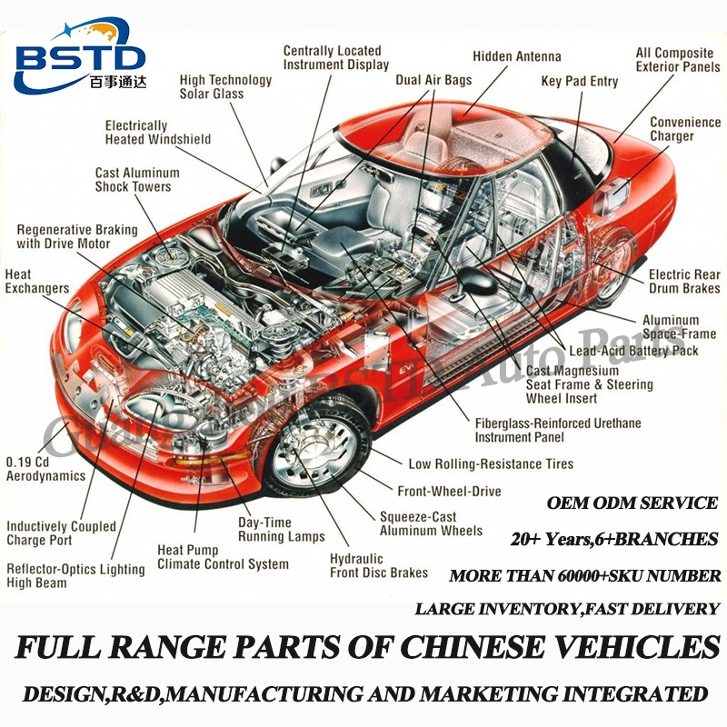 Auto-Ersatzteile Parkradar Sensorhalterung für Wuling N300 Baojun560 Confero Cortez Almaz Chevrolet Captive MG Hector(23984468)