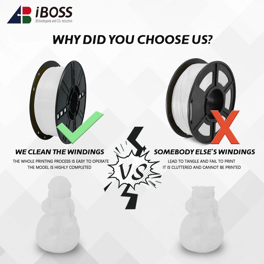 Iboss ferocidade em 3D de alta qualidade de alimentação de filamento de Impressora PLA Plus White