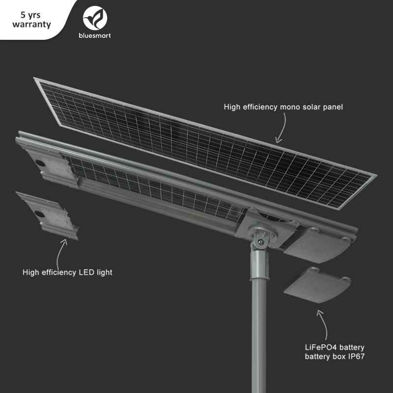 Solar Powered Outdoor Garden Street Light & Lamp