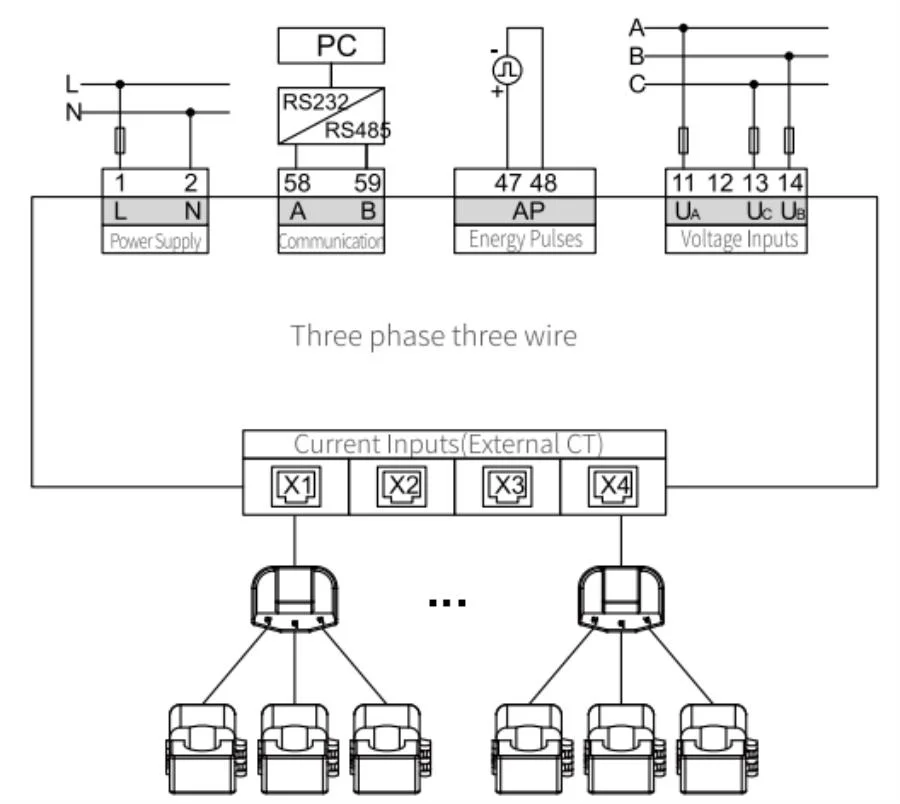 Split Core CT 0,5 с точностью 333МВ КТ для восстановленного проектов 100-600трансформатора