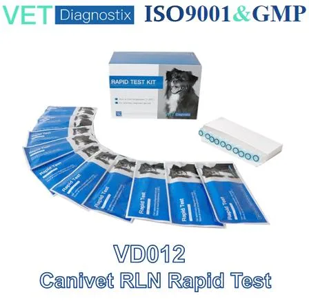 PET RLN diagnostic Kit Canine grossesse Relaxin Test rapide