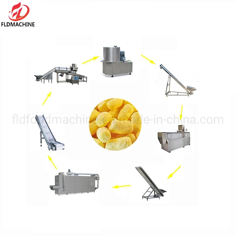 Puffing Food Maize Puffing Machine Rice Corn Snack Extruder Machine