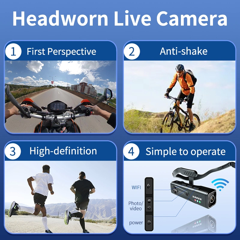 Outdoor Sports Mini WiFi Camera Support Voice Intercom Headworn Camera