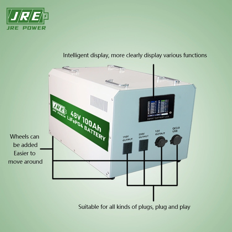 Todo en uno de los inventores de la pared de Energía Solar 5kwh 10kwh 48V 100Ah 200Ah LiFePO4 Batería de ión litio de Almacenamiento de Energía Solar Inicio