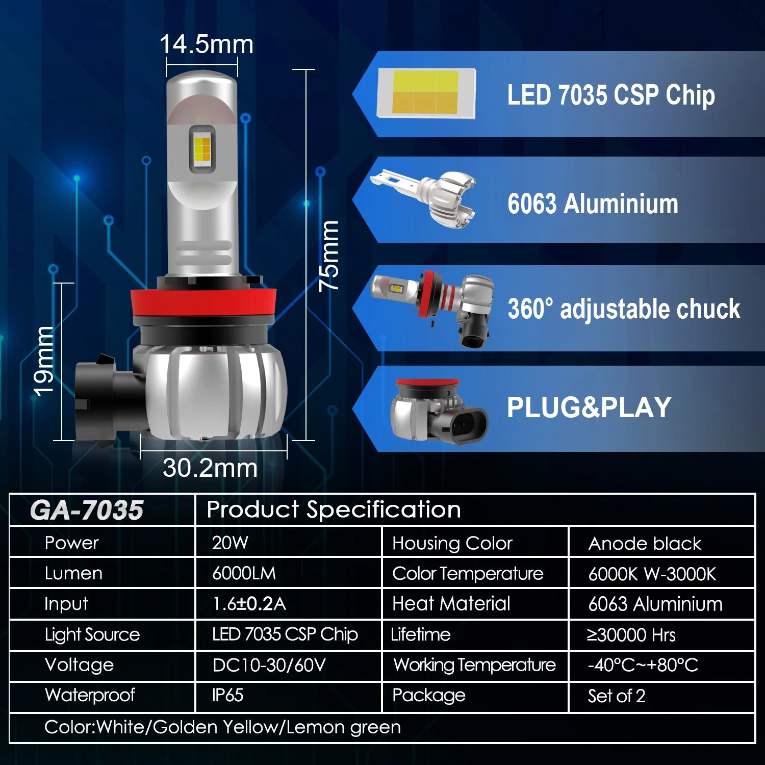 Gview GA7035 homologación PVOC RoHS CE Sedex G-View ODM &amp;OEM LUCES LED de niebla paquete Caja lámpara Auto Faro