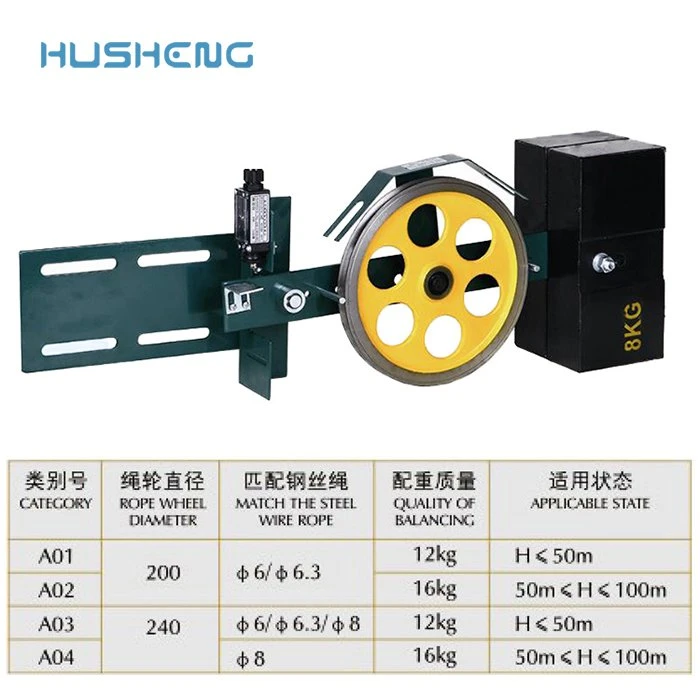 Dispositif de tension de l'élévateur Ox-200 300une vitesse de levage de roue Limitertension pièces de rechange