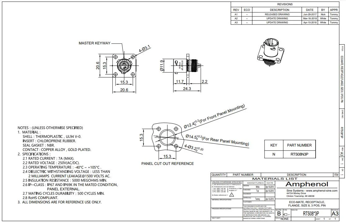 Conector del auto Cuadrado Rcpt 3 POS SZ 8 Pin Rts08N3P Conector circular estándar Plug