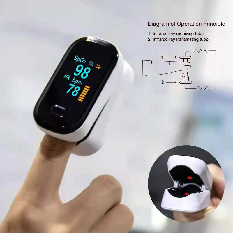 Measured Stock White Rate Record Fingertip Pulse Oximeter with OLED