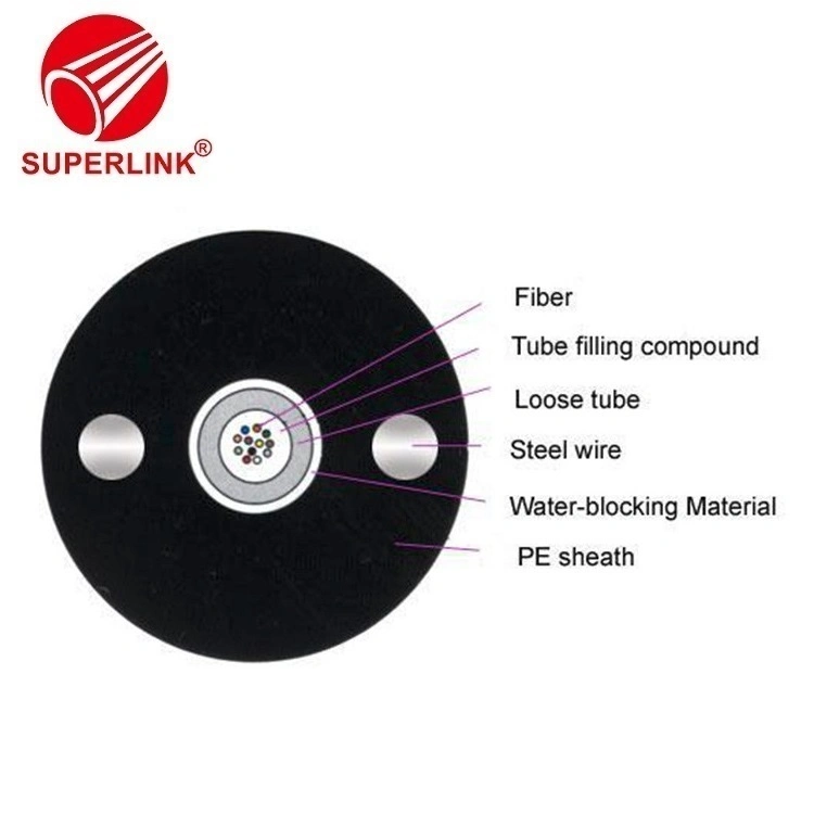 GYXY Unitube Black Bulk Fiber Optic Cable Unarmored 12 Cores G652D GYXY Fiber Optical Cable