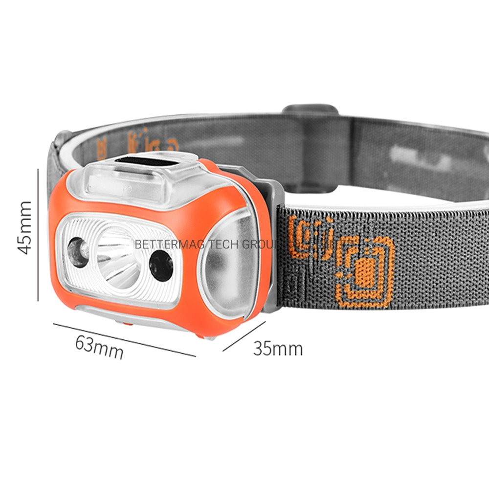 Top Rated Wearable LED Outdoor Headlight Helmet Headlamp High Power