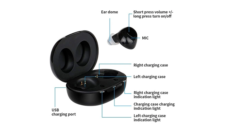 High quality/High cost performance  Mini Invisible Hearing Aid Rechargeable Hearing Amplifier with CE&FDA