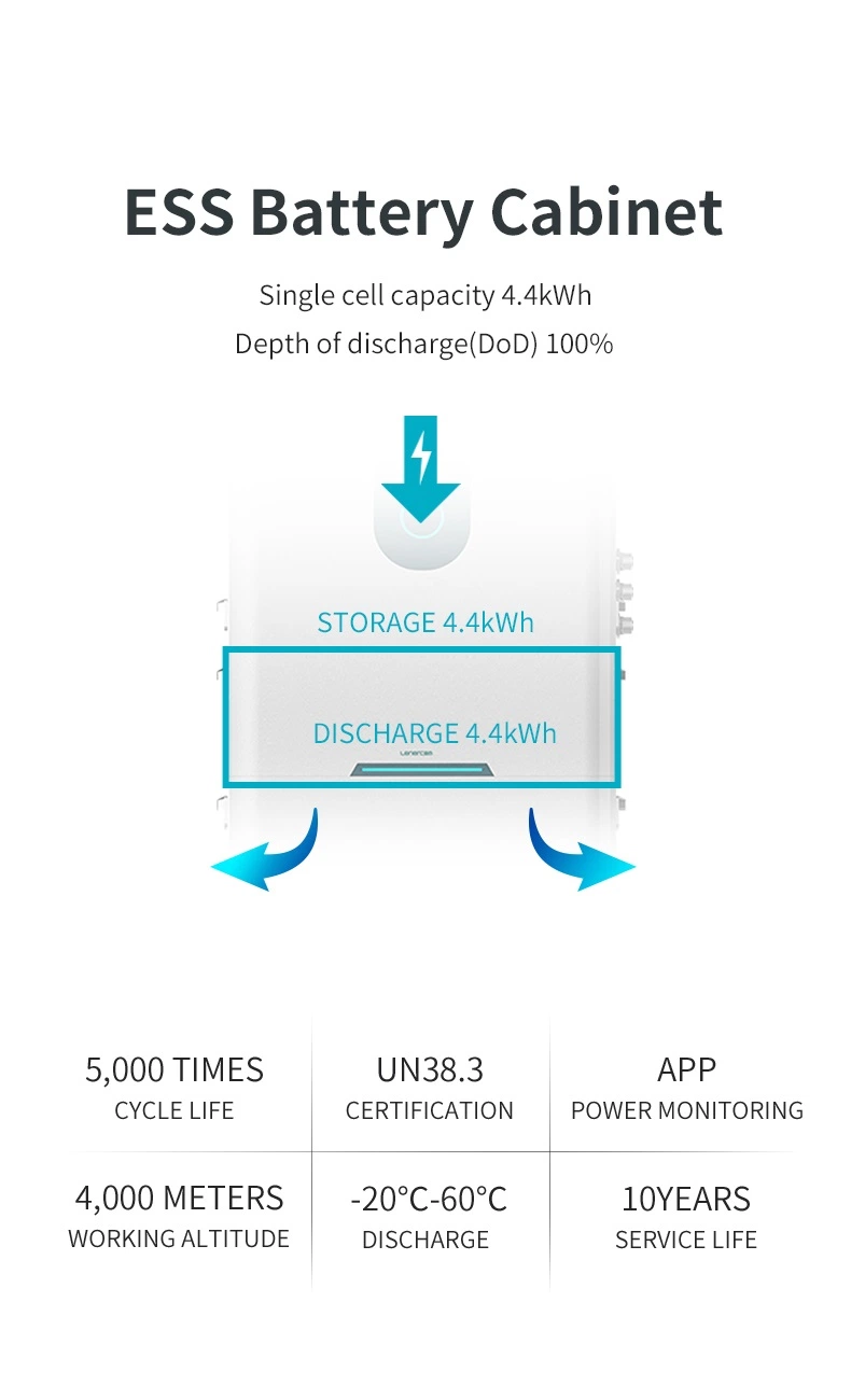 Accueil Cravate du système solaire PV SOLAR POWER Home solaire résidentiel