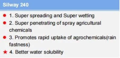 Silicone Spray Adjuvant Silway 240 (Polyether Trisiloxane) for Nutrients and Plant Growth Regulators