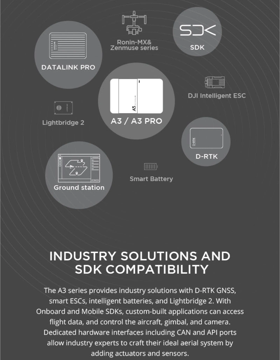 Dji A3 Flight Controller for Drone Uav