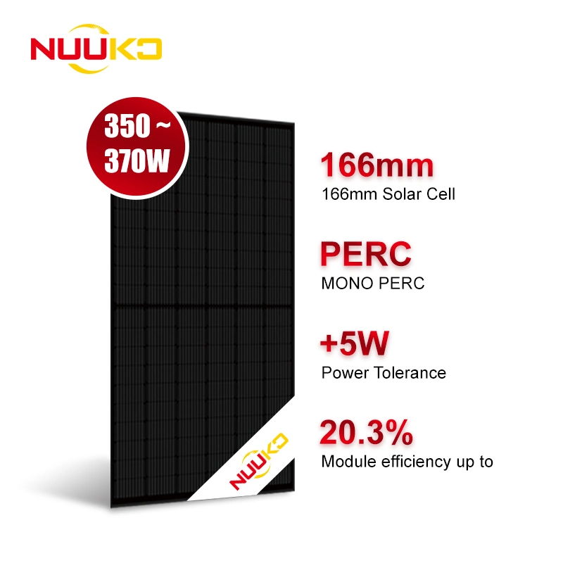 Nuuko EU Europe All Black Perc 370W Top Quality Power System Use