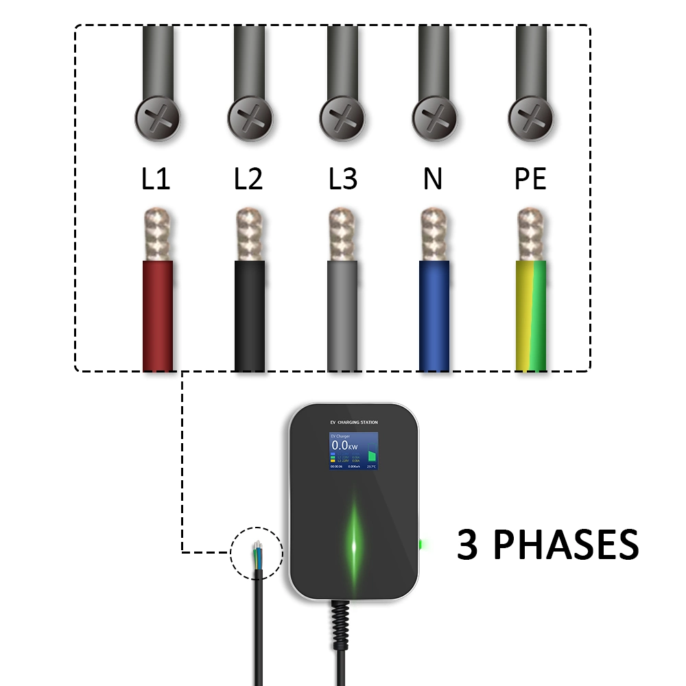 62196-2 Electric Vehicle Charge Unit with Type 2 Plug 32A 22kw