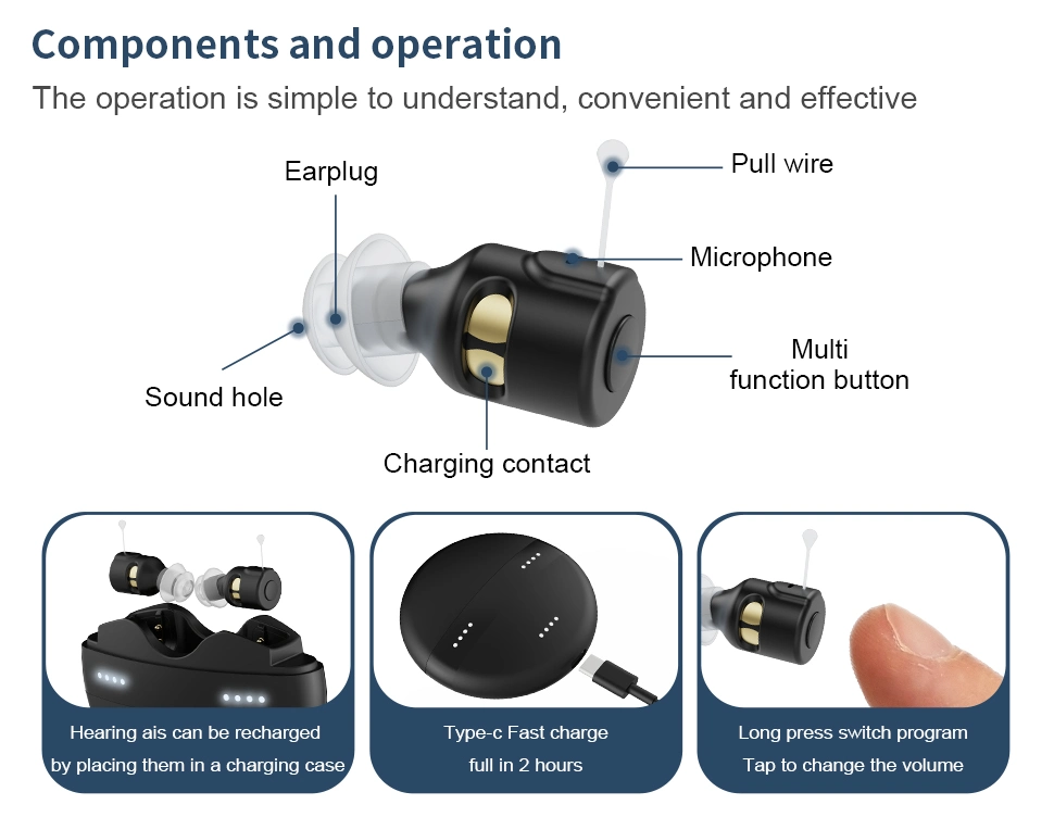 Rechargeable Digital Wireless with Bluetooth Itc Ite Hearing Aids