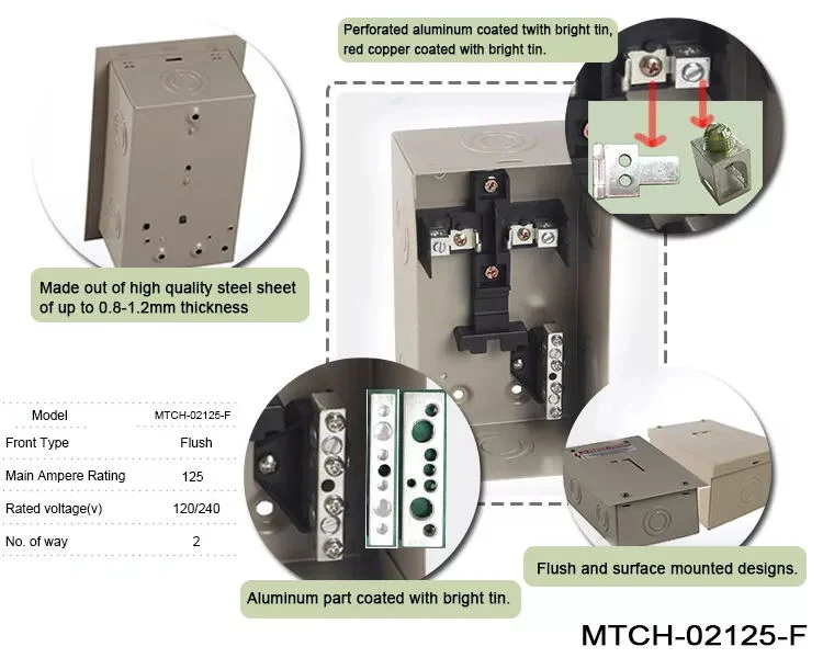 Caja de disyuntores de cajas de carga de cajas de superficie GCH 2way 70A Tipo CH placa de distribución