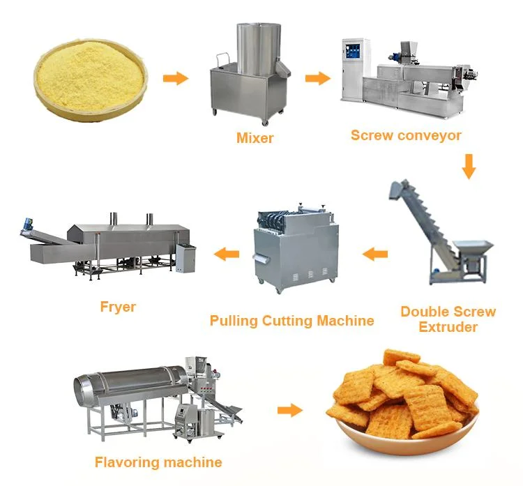 Automatic Stainless Steel Fried Pellet Press Machine Food Processing Industries for Sale