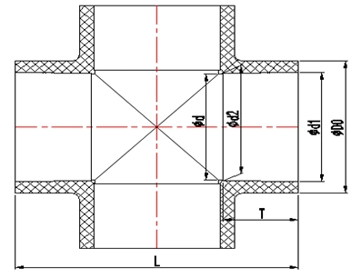 1-1/4 pulgadas de 1-1/2 pulgadas de 2pulgadas Sch80 CPVC ANSI de la Cruz en T