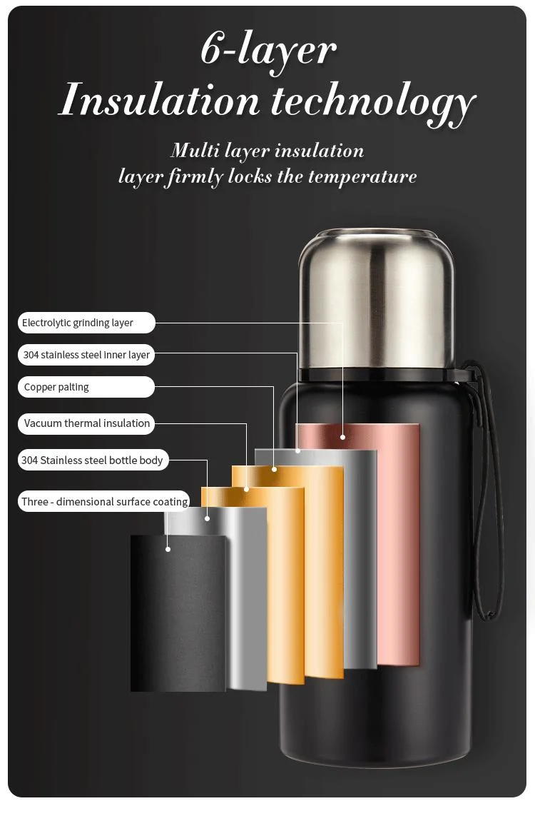 Doppelwandige, Vakuumisolierte Thermo Beverage Kaffeekanne