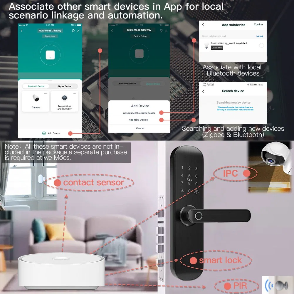 Smart Zigbee Bluetooth Mesh Wiif Multi-Mode Gateway Hub Max 128 Devices for Sensor, Door Lock, Internet, Camera, Valve, Wall Switch Tuya Wireless Remote Control