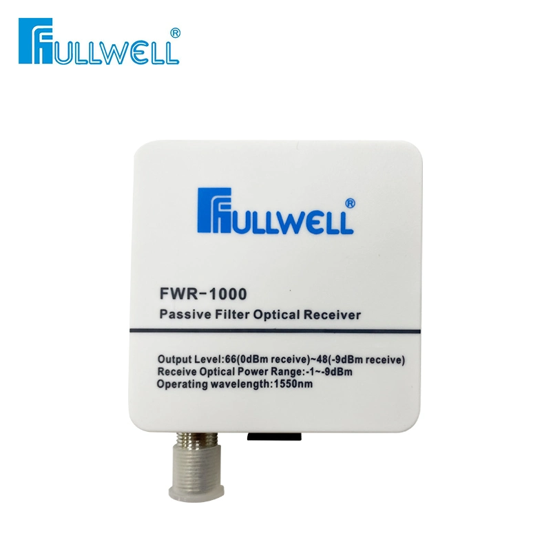 1550nm FTTH Passive Filter Optical Receiver for CATV Only