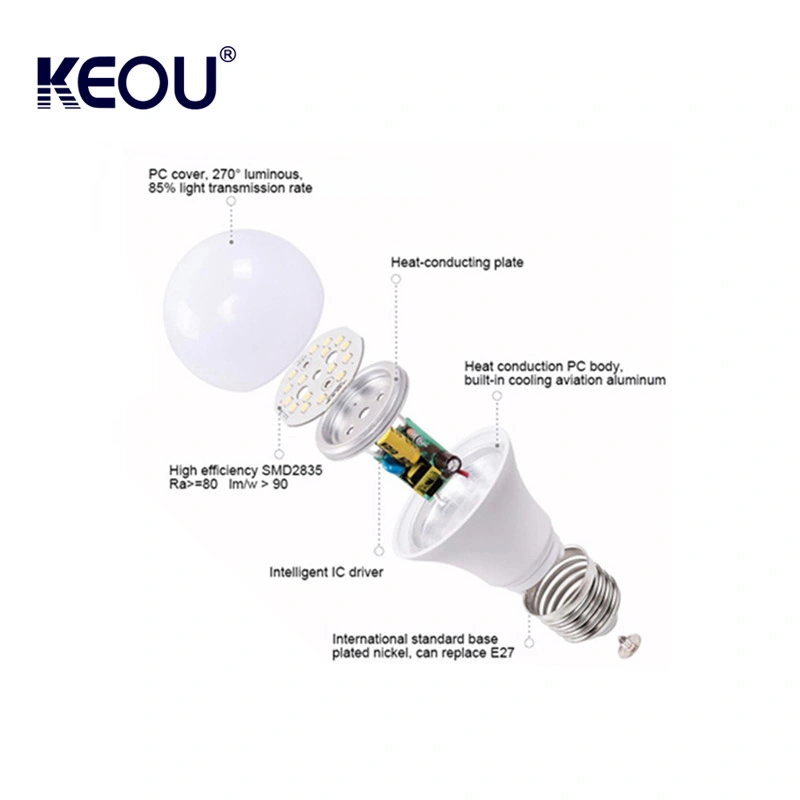 Keou OEM ODM CE E27 Round 220V 5W 9W 12W 18W 38W 48W Indoor Light LED Iight Bulb