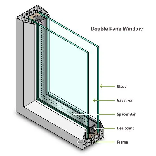 6+12A+6mm Clear Argon Gas Insulated Double Glazed Glass for Windows Facades Curtain Wall