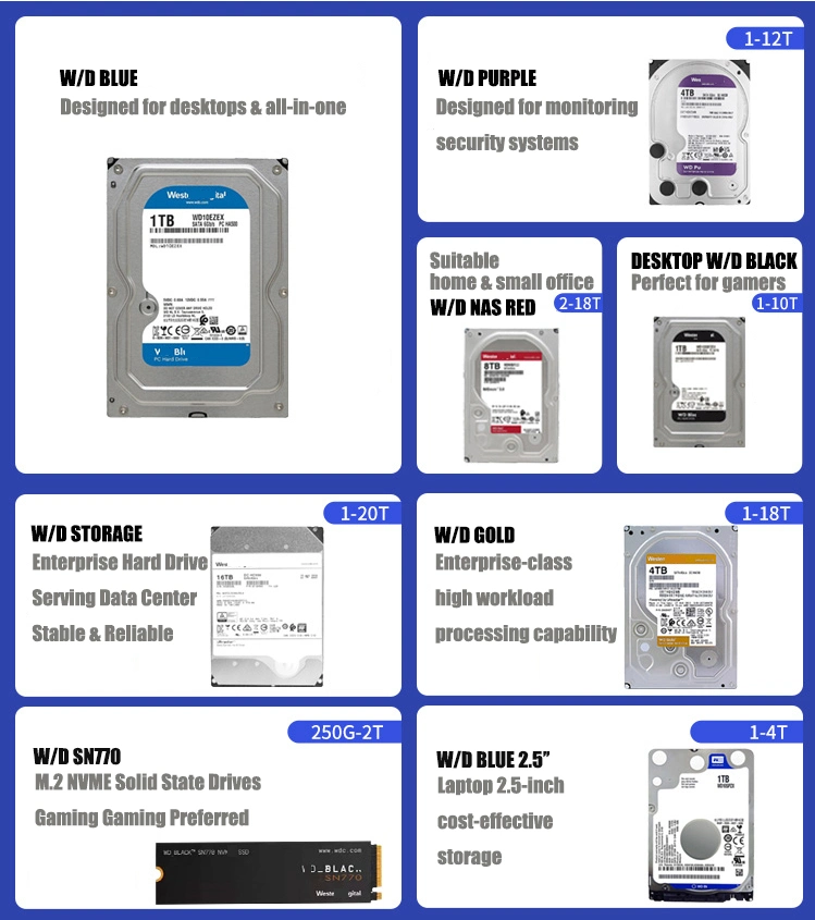 Wholesale/Supplier Western Digita. L Wd10purx Purple HDD 8tb 10tb 16tb 18tb 3.5'' 7200rpm SATA Hard Drive for CCTV Camera Ahd DVR IP NVR