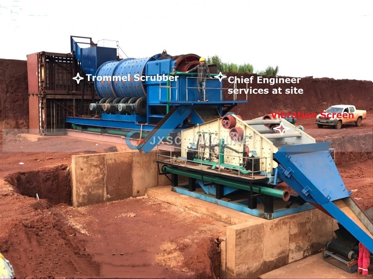 Complete Full Line Diamond Mining Equipment Machinery