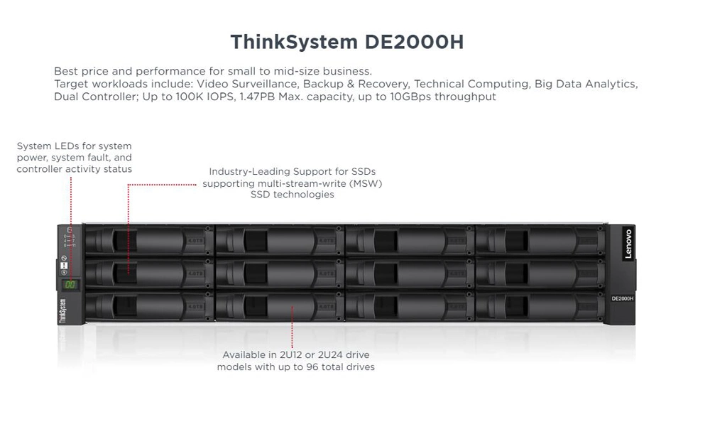 Nuevo servidor de almacenamiento Lenovo Thinksystem De2000h 2u24 SFF/2u12 LFF Hybrid Servidor en bastidor de matriz flash