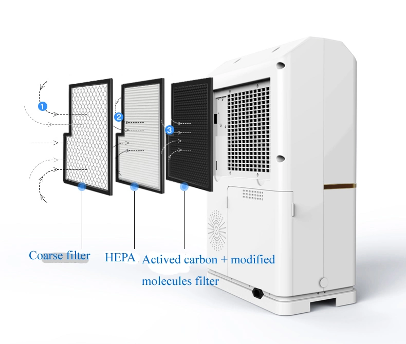 2018 Fnd água da máquina de ar (geradores de água atmosférica)