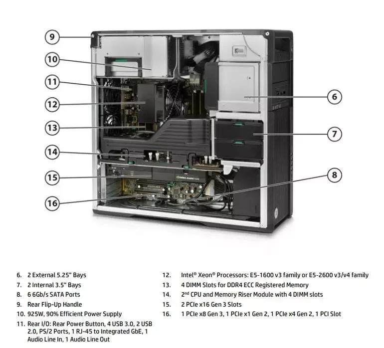 Good Price Intel Xeon E5-2637 V4 Server Computer Workstation Z640 Workstation