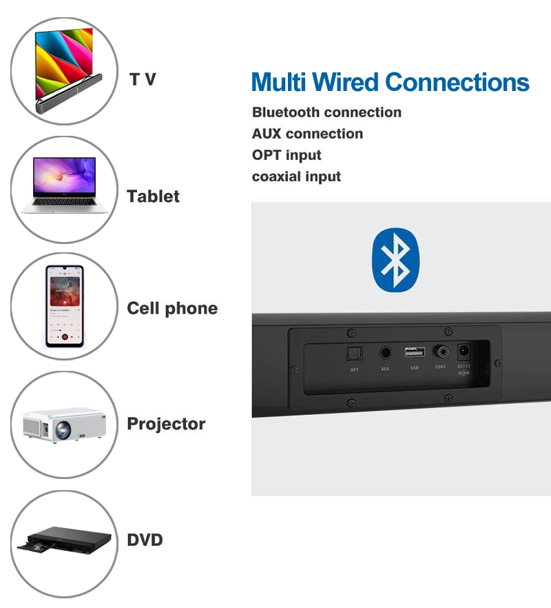 Miboard OEM Wireless Bluetooth Version 5.0+EDR 2.0 Channel Sound Soundbar Speaker for TV/Computer Tablet with 3 DSP Audio