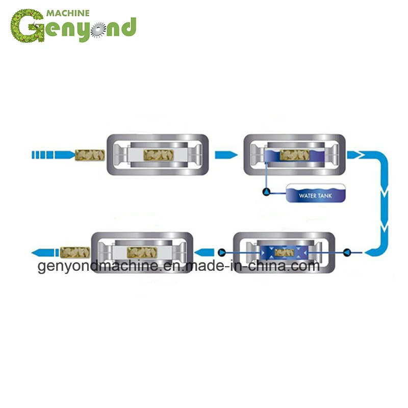 Ultra High Pressure Hydrostatic Sterilizer for Jam Vegetable Food