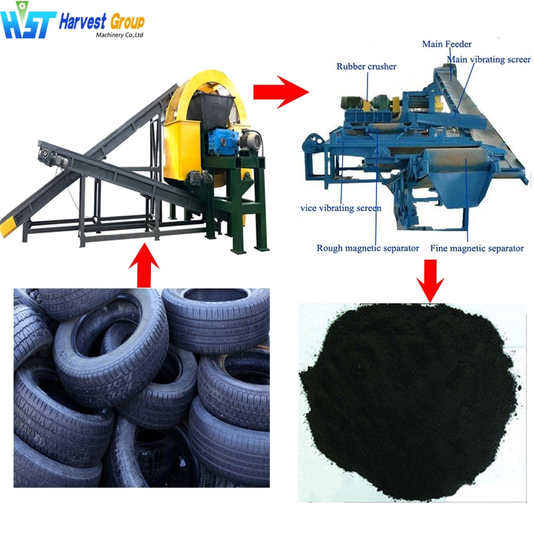 Tire Recycling Tyre Shredder Machine for Process Used Tyres to Rubber Powder