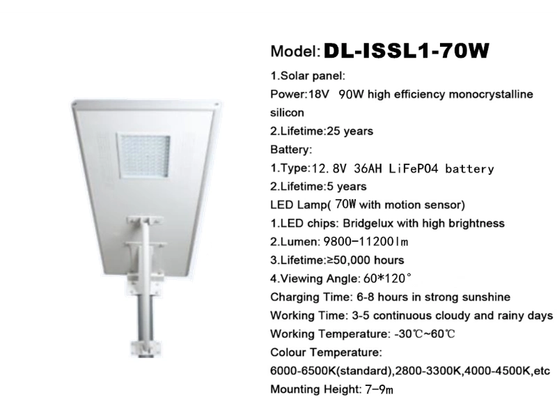 High Power Quality Fast Delivery Handrail Light Good Price Solar Light/LED