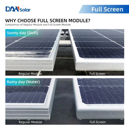 Dah 182mm 460W Full Screen Black Frame Solar Panel