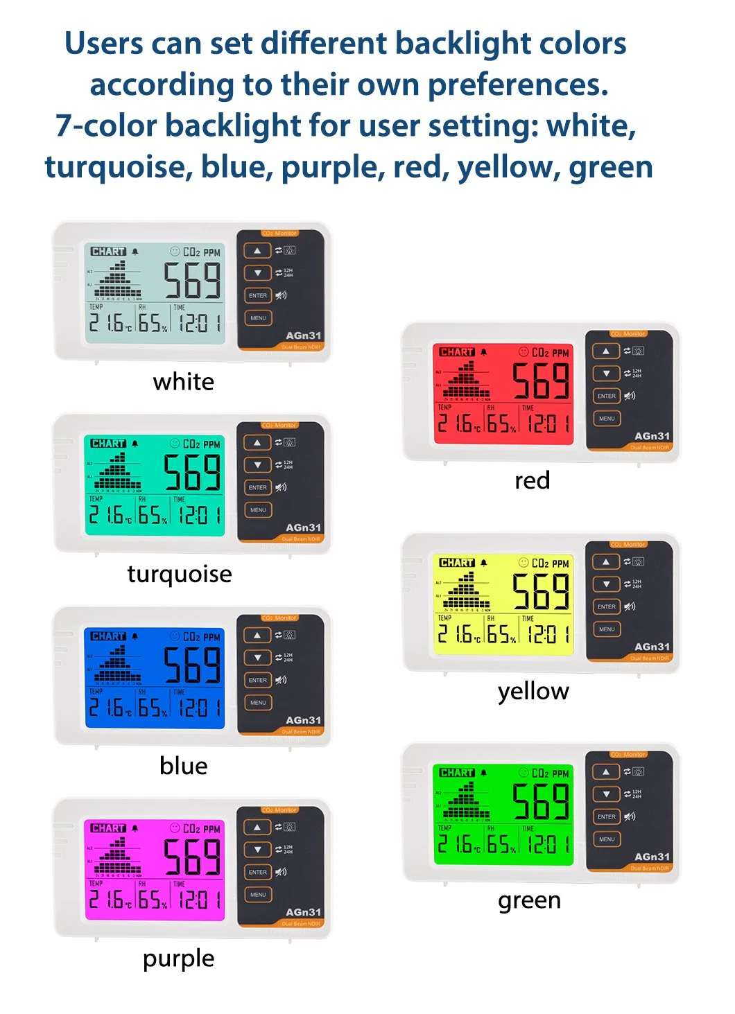 Air Quality Monitor Tester for Carbon Dioxide Temperature and Humidity