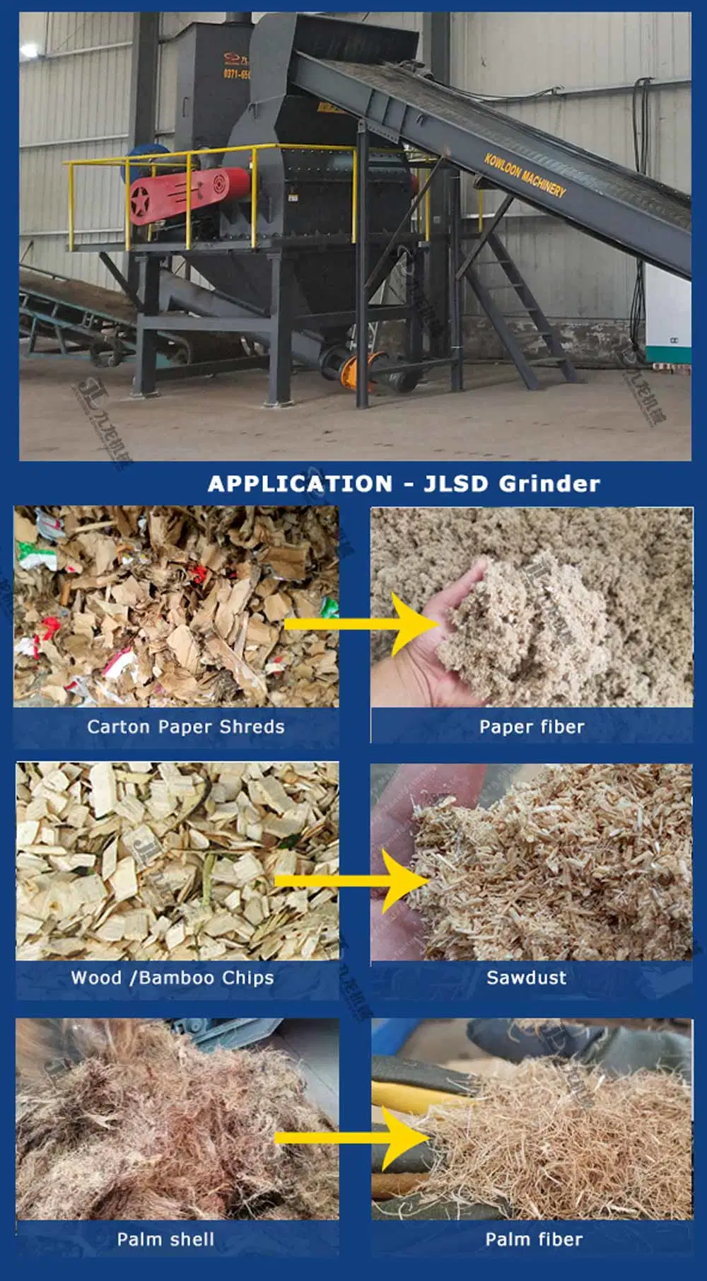 Heavy Duty Hammer Mill Wood Grinding Machine for Processing Wood Chips Into 1-10mm Sawdust