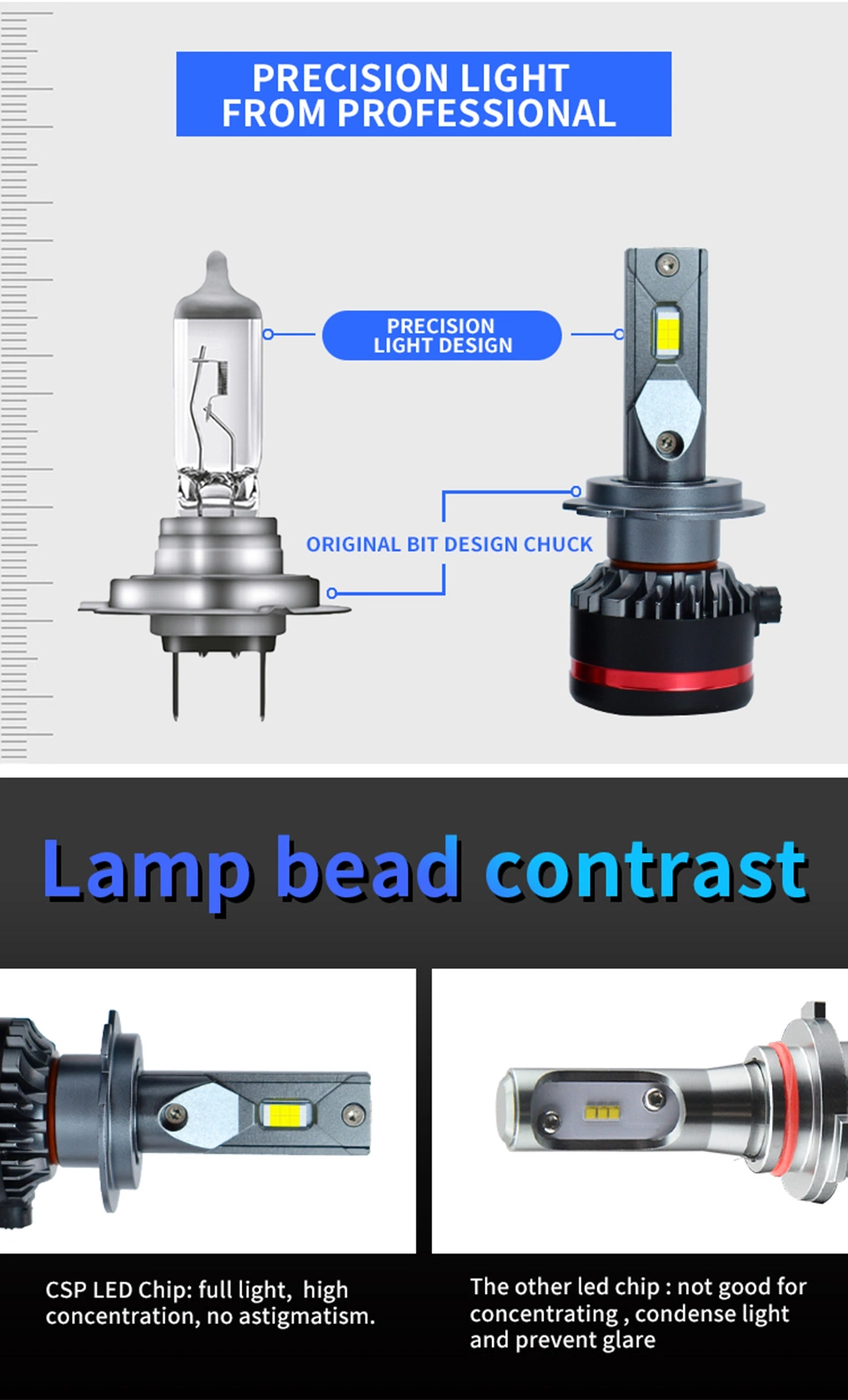 H4 H7 H11 H8 Hb4 H1 H3 Hb3 LED Canbus Auto Car LED Headlight Bulbs 12V 55W 11000lm 9007 IP68 Car Lamp and Double Chips