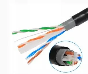 Сетевой кабель Cat5/CAT6/CAT6A Кабель связи кабель локальной сети