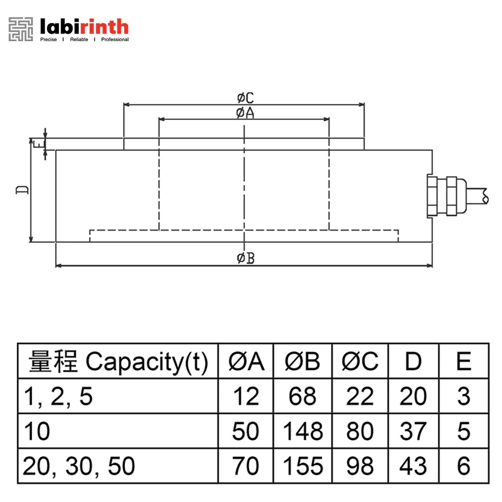 LCD820 50t Digital Load Ring CE Conpression Weight Sesnor Cell Industrial Process Weighing Controller