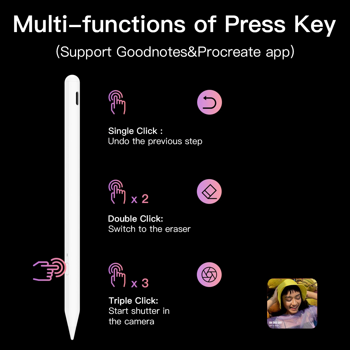 Newly Launched Rechargeable Stylus Pen with Tilt Function Touch Screen Pen Actuve Stylus for iPad