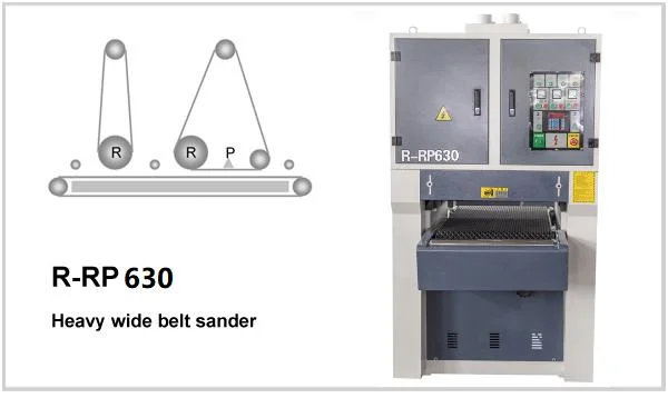 Heavy Duty Calibrating Wood Sanding Machine Drum Sander