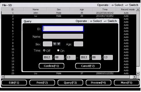 Rsd3303c 3-Kanal 7 Zoll TFT-Farb-LCD-Krankenhausabteilung Ausstattung des EKG-Geräts EKG-Gerät Herzmonitors