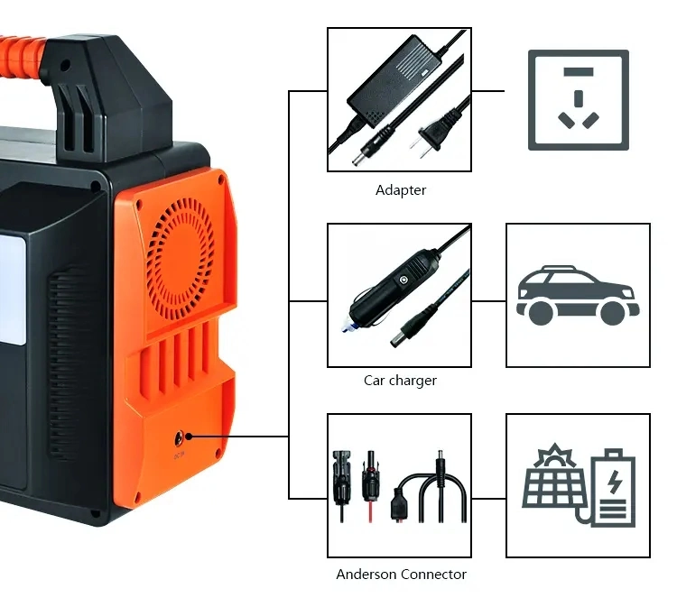 110V/220V 300W Outdoor Lithium Battery Bank Rechargeable Solar Generator AC DC Type-C Battery Backup Electric Supply Emergency Portable Solar Power Station